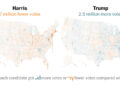 2024 Election Voter Turnout Map: See Where Trump Gained and Harris Lost
