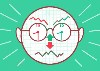 Why have markets grown more captivated by data releases?