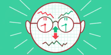 Why have markets grown more captivated by data releases?