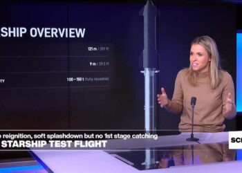 SpaceX's sixth Starship test flight: Soft splashdown but no booster catch