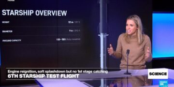 SpaceX's sixth Starship test flight: Soft splashdown but no booster catch