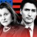Canada braces for second Donald Trump presidency