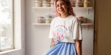 A Week of Outfits: Cynthia Guerra