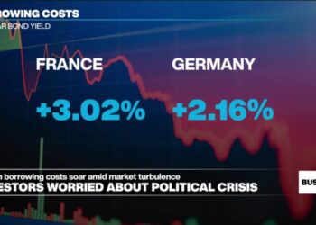 French borrowing costs spike amid political turbulence