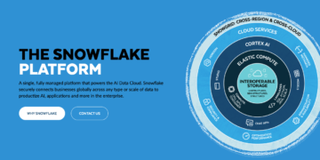 eClinical Solutions & Snowflake Integrate Clinical Data Management –