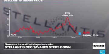 Stellantis CEO Carlos Tavares resigns amid plummeting vehicle sales