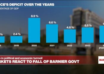 Currency and bond markets price in fall of France's government