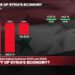 After over a decade of war, a look at what's left of the Syrian economy