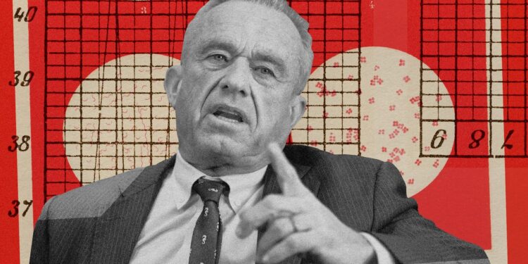 RFK Jr.’s Senate Testimony Is Haunted by His Track Record