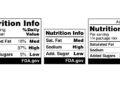 F.D.A. Proposes New Food Labels to Detail Sugar, Fat and Salt Content
