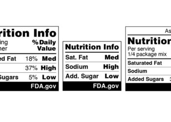 F.D.A. Proposes New Food Labels to Detail Sugar, Fat and Salt Content