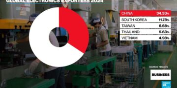 Trump 2.0 tariffs loom large over 2025 CES in Las Vegas