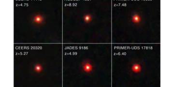 Astronomers are debating weird objects called “little red dots” : NPR