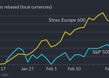 European stocks outpace Wall Street since Donald Trump took office