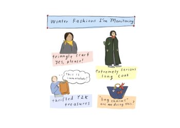 Winter Fashions I’m Monitoring
