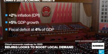 China outlines economic goals for 2025, including boost in public spending