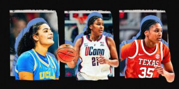 Women’s college basketball 2025-26 too-early power ranking: UConn looks like favorite again