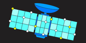 Could data centres ever be built in orbit?