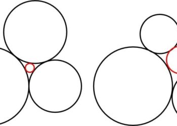 Descartes’ Unfinished Mystery: Mathematicians Solve 380-Year-Old Geometry Problem