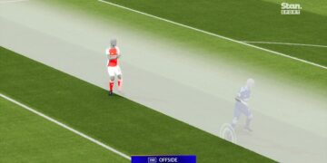 UEFA Champions League 2025 semi-finals