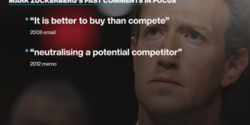 Landmark US antitrust trial against Meta begins