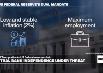 Stock markets rattled by Trump's attacks on US Federal Reserve