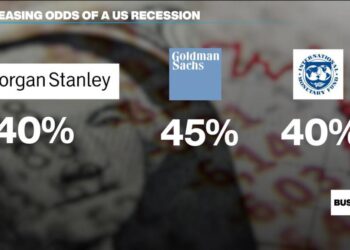 First 100 days: A closer look at Trump's claims about the US economy
