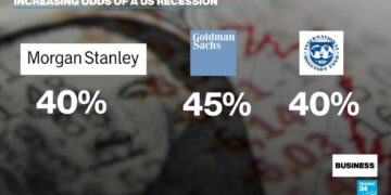 First 100 days: A closer look at Trump's claims about the US economy