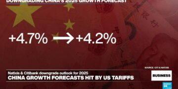 Global markets roiled as Trump's 'reciprocal' tariffs take effect
