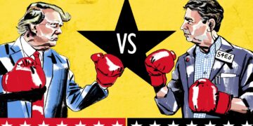 Donald Trump vs Mr Market