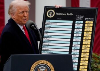 Donald Trump’s first 100 days