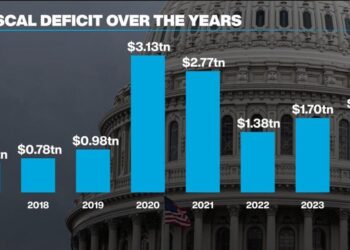 US Republicans push towards tax cut bill, sparking unease in bond markets