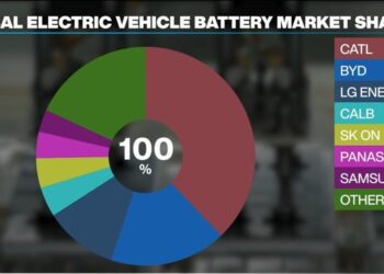 CATL sees Hong Kong shares jump in world's biggest IPO this year
