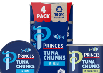 Princes Foods-owner picks banks for £700m London listing | Money News