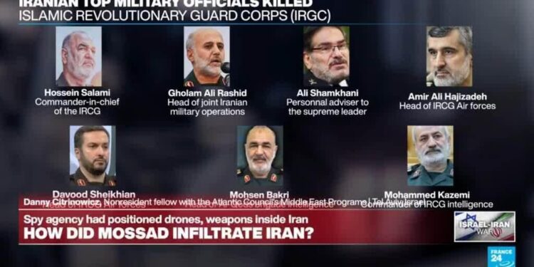 'Years in the making': Israel took initiative, went to war to destroy Iran's nuclear capabilities'