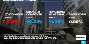 Markets rise as investors hope for Trump-Xi phone call