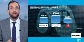 Nintendo hopes to recreate winning recipe with Switch 2 console