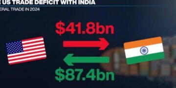 Trump ups the ante in India trade talks with 25% tariff threat