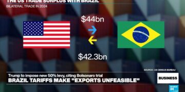 New Trump tariffs put Brazil in crosshairs ahead of August 1 deadline