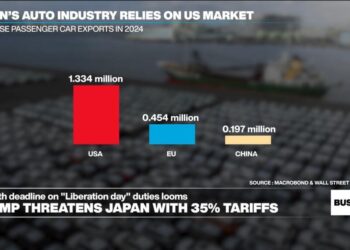 Trump applies pressure on Japan ahead of July 9 tariff deadline