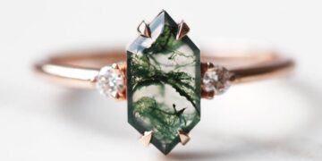 Exploring the Journey of the Engagement Ring