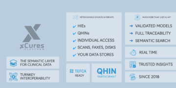 xCures Launches Operational IAS Solution with Epic, CLEAR, and Kno2