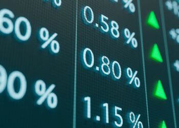 There’s one thing scarier than markets lurching around – and it’s happening right now | Money News