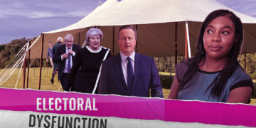 Electoral Dysfunction: Has Reform ended ‘big tent’ conservatism? | Politics News