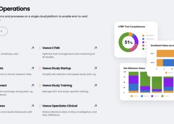 Veeva Systems and Amgen Partner to Advance Clinical Trial Innovation