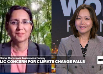 Public concern for climate change drops amid war and conflict