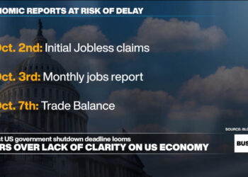 US government shutdown looms, potentially delaying key economic reports