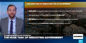 The hard task of rebooting the US government after 43-day shutdown