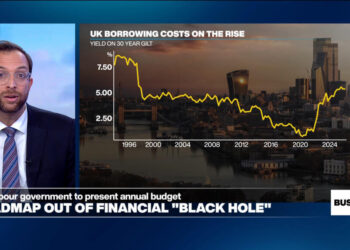 UK's Labour government to present budget under pressure from party base, bond markets