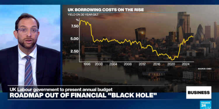 UK's Labour government to present budget under pressure from party base, bond markets